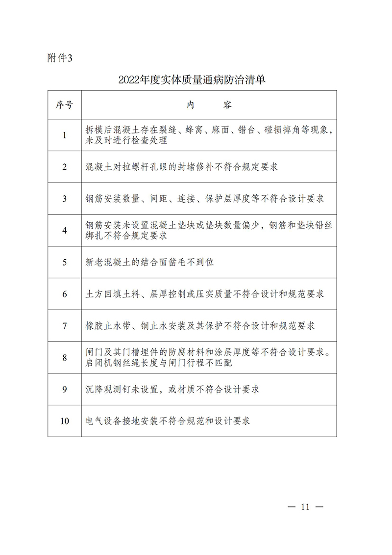 （蘇水基〔2022〕2號(hào) ）江蘇省水利廳《關(guān)于開展水利工程建設(shè)質(zhì)量安全通病專項(xiàng)治理工作的通知》_10.jpg